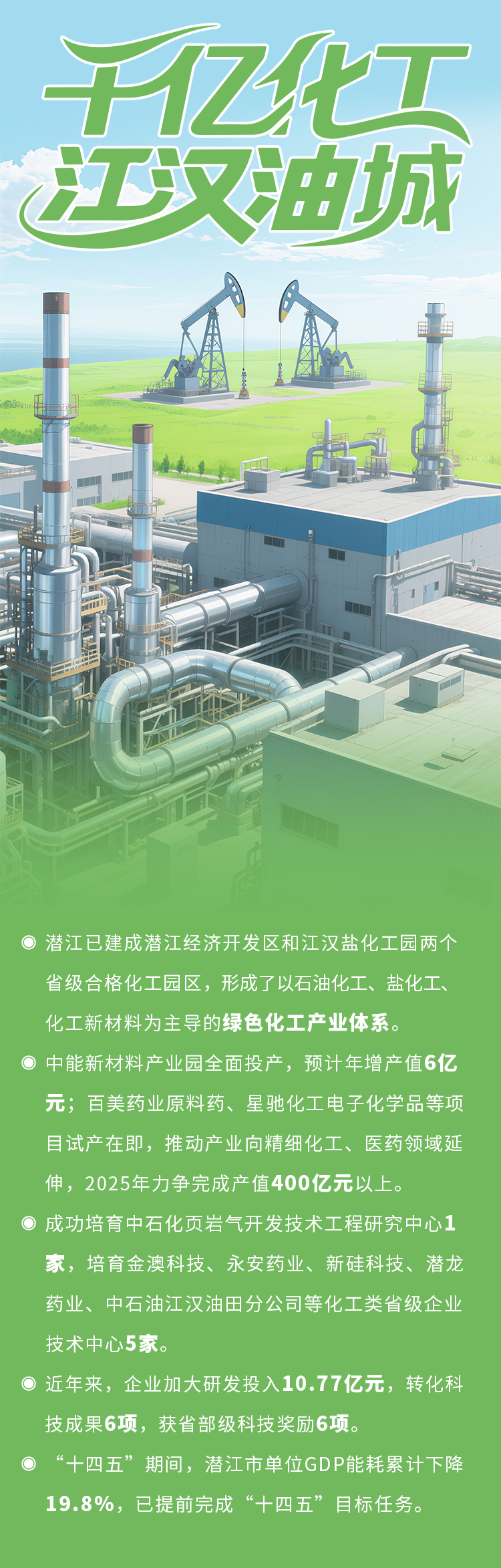 四色产业海报︱四产联动绘宏图 多彩潜江耀荆楚