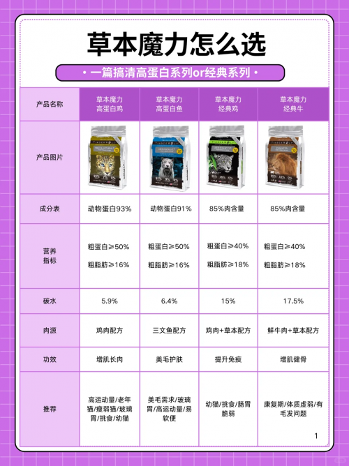 点击查看原始图片