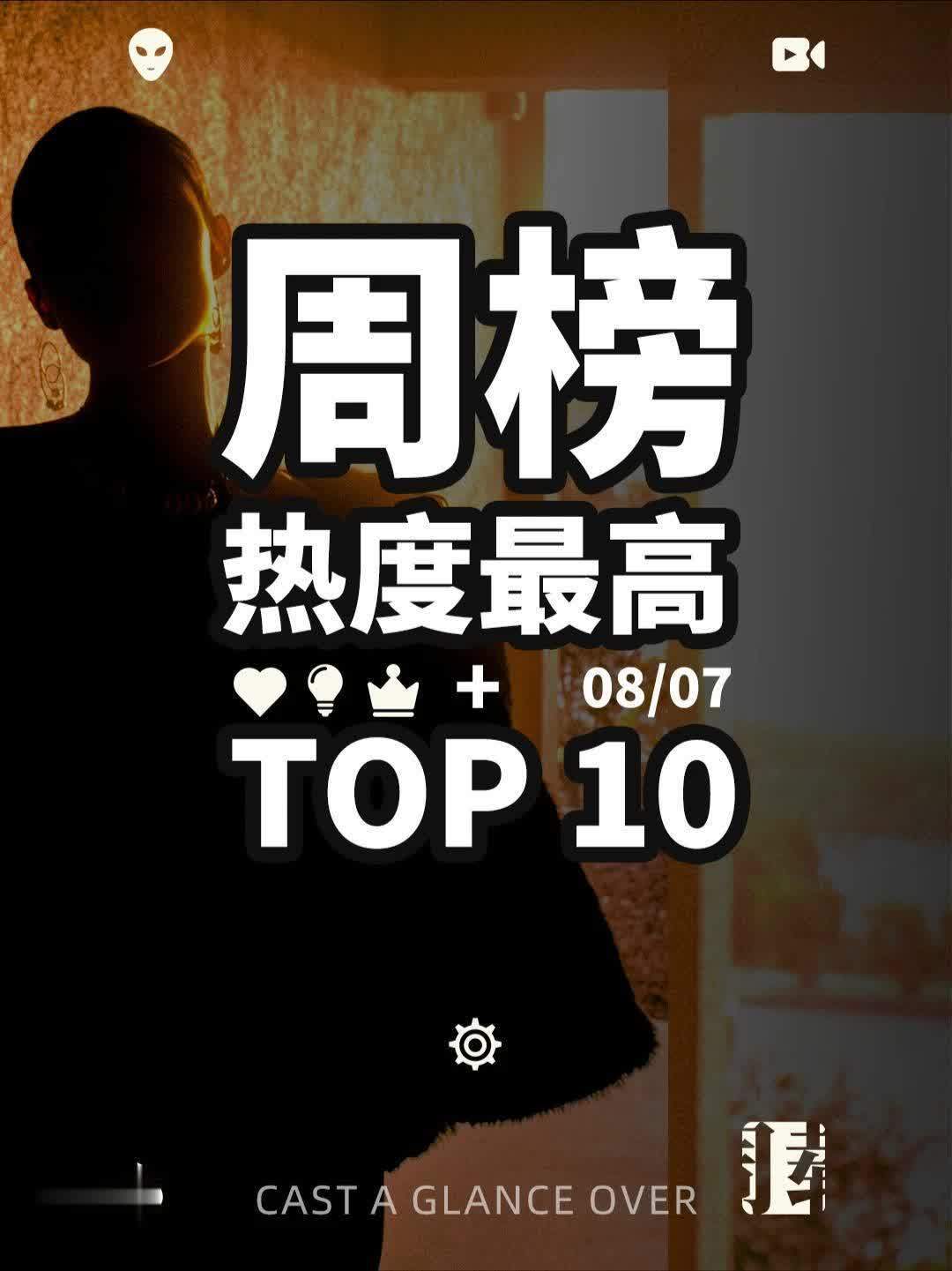 周热度最高榜单 TOP10 【8.7】 #短视频  #热榜  #观点分享