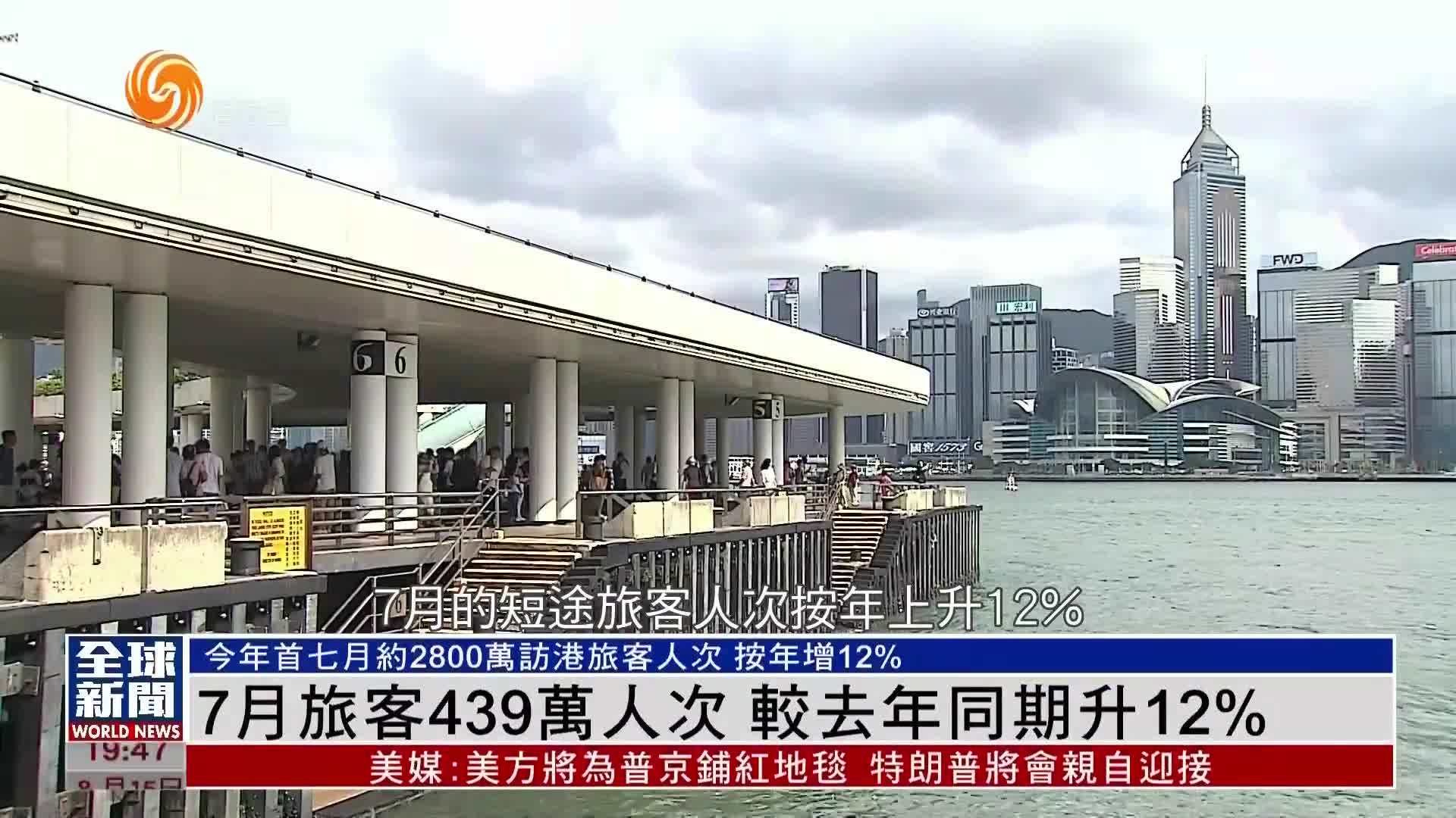 粤语报道｜7月访港旅客439万人次 较去年同期升12%