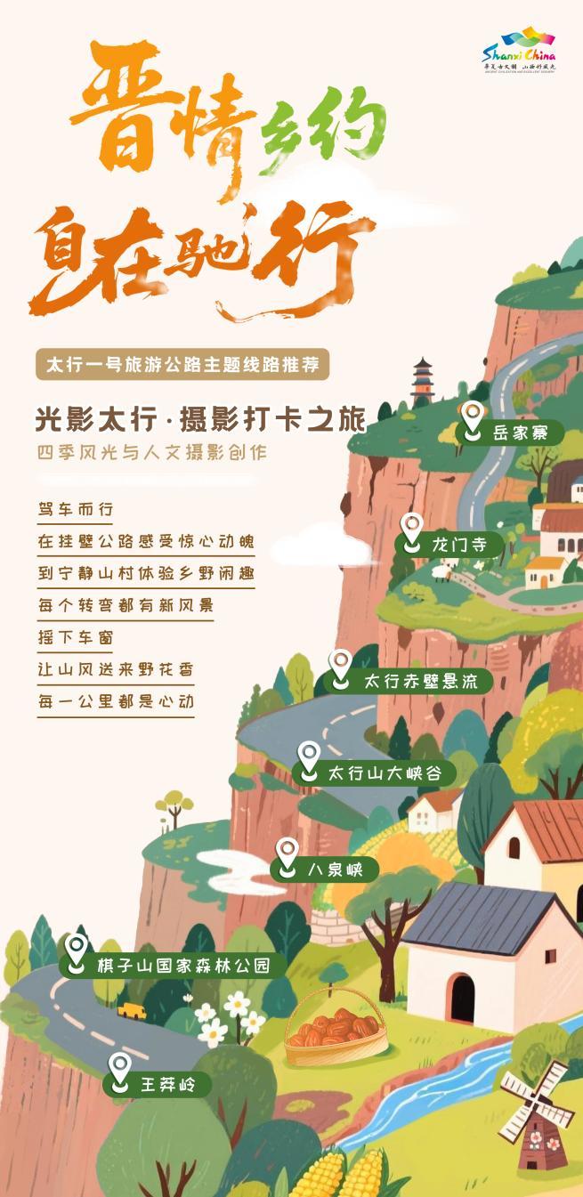 光影太行·摄影打卡之旅线路