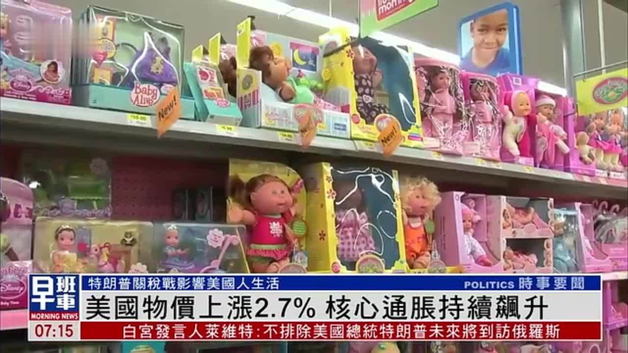 美国物价上涨2.7% 核心通胀持续飙升