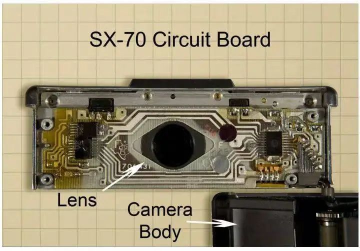 乔布斯崇拜的人,与他那“杀不死”的相机