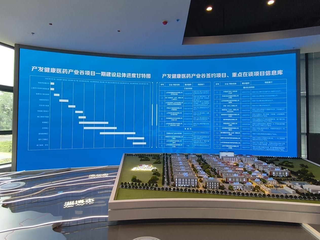 上半年规上工业增速9.3%：商河“工业强县”蓝图加速跃进现实