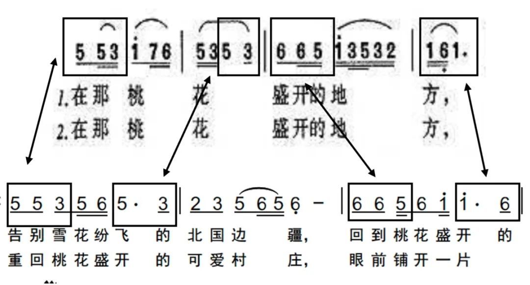 两首歌的旋律对比，有影不见形