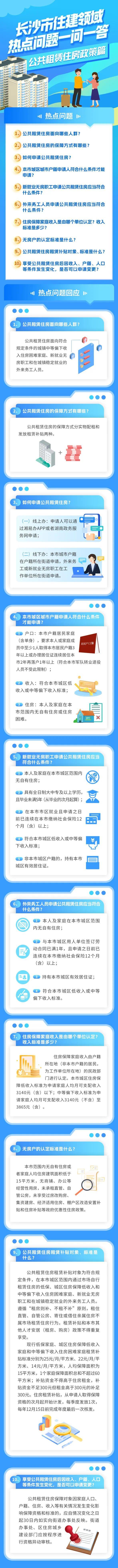 公租房政策篇4.jpg