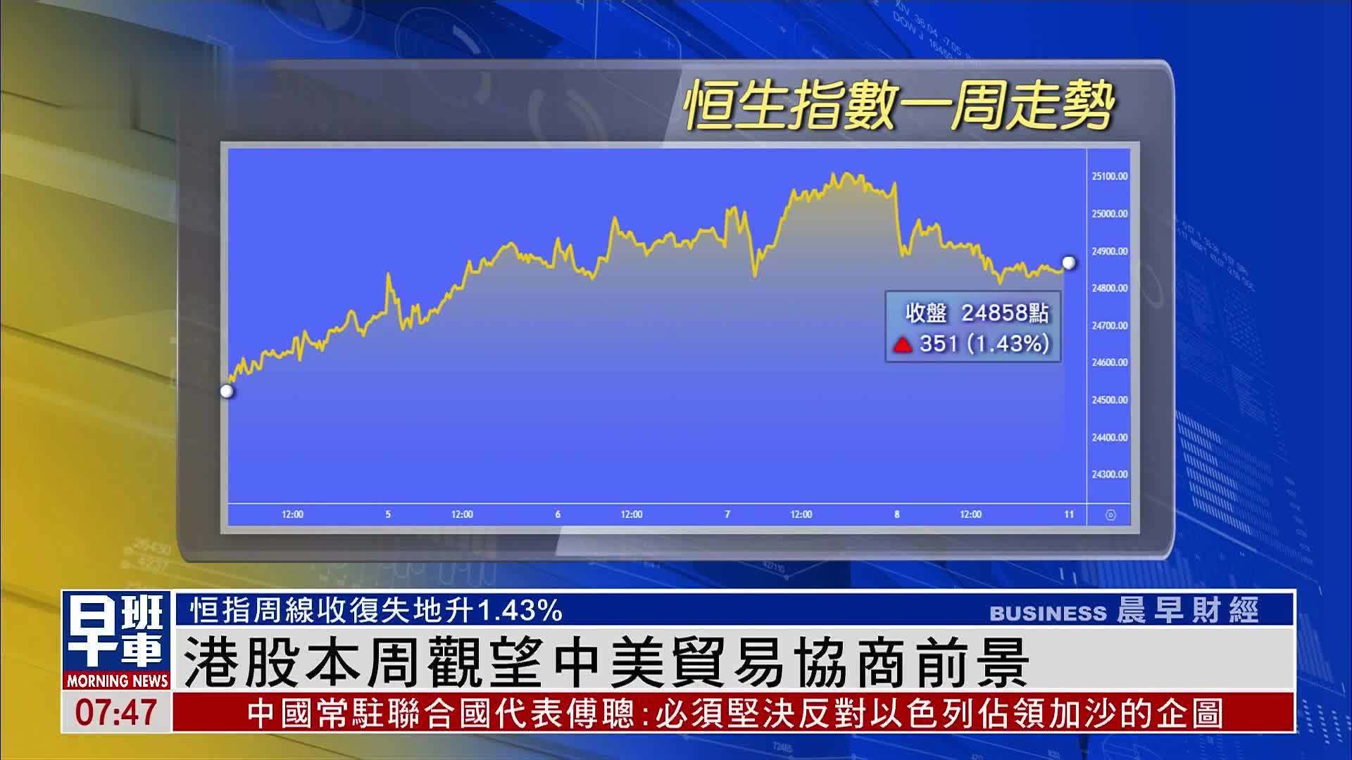 港股一周｜港股本周观望中美贸易协商前景