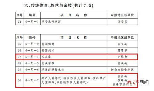 (图源:江西省人民政府官网)