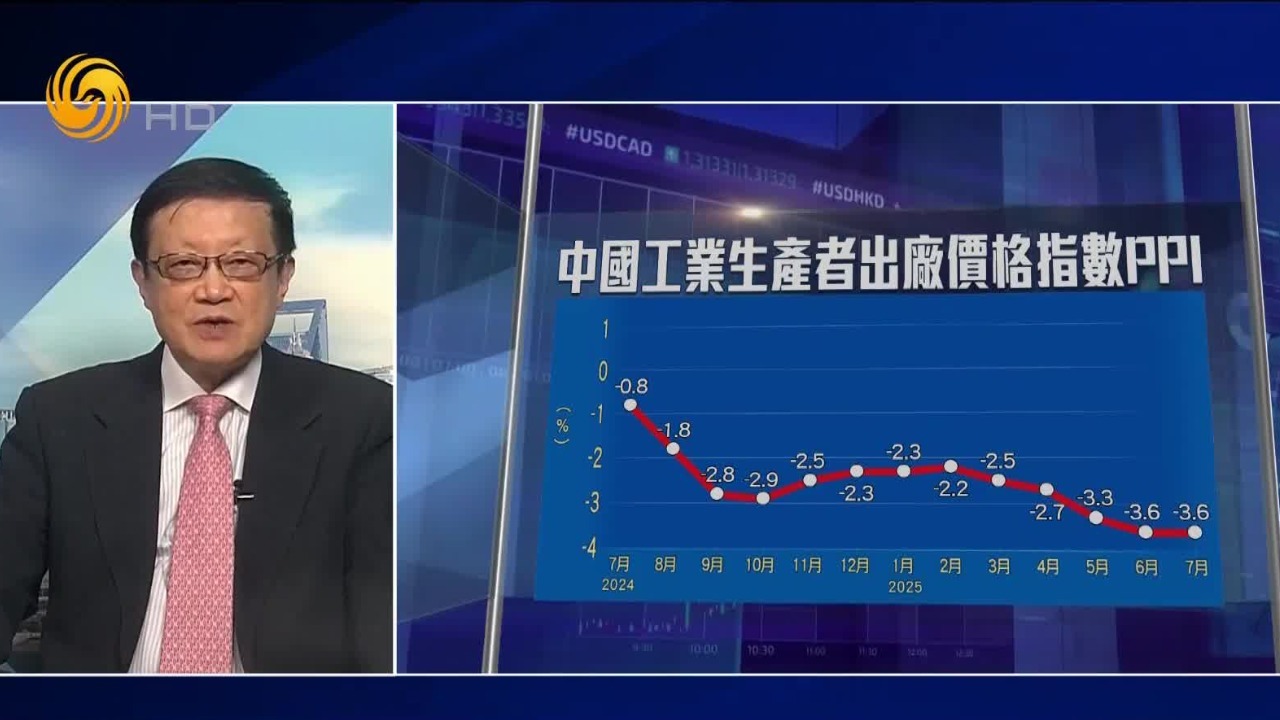 PPI环比降幅收窄，五个月来首现改善信号，“反内卷”政策初见成效