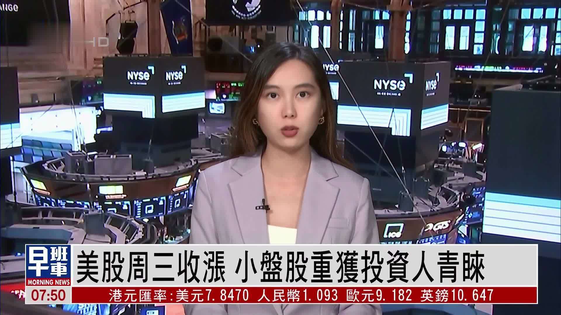 美股周三收涨 小盘股重获投资人青睐