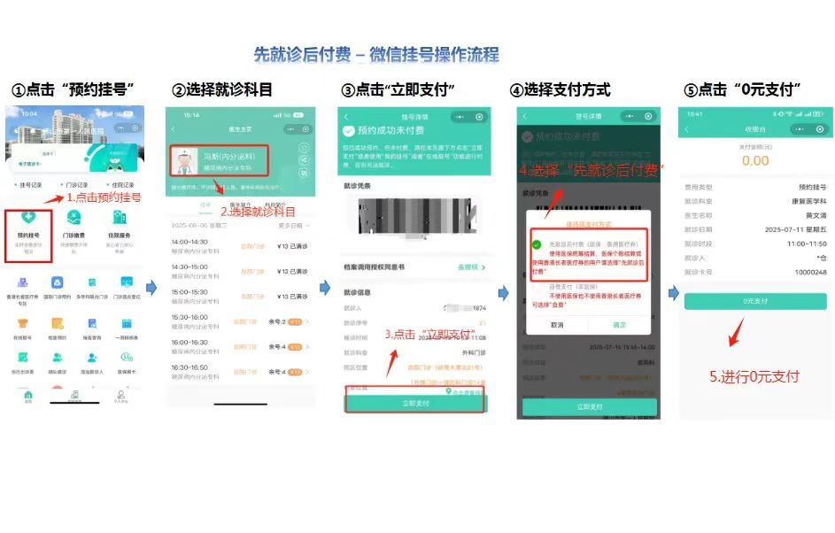 8月21日启用“先就诊后付诊查费”，佛山市第一人民医院就医将更便捷！