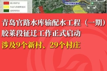青岛官路水库输配水工程（一期） 胶莱段征迁工作正式启动