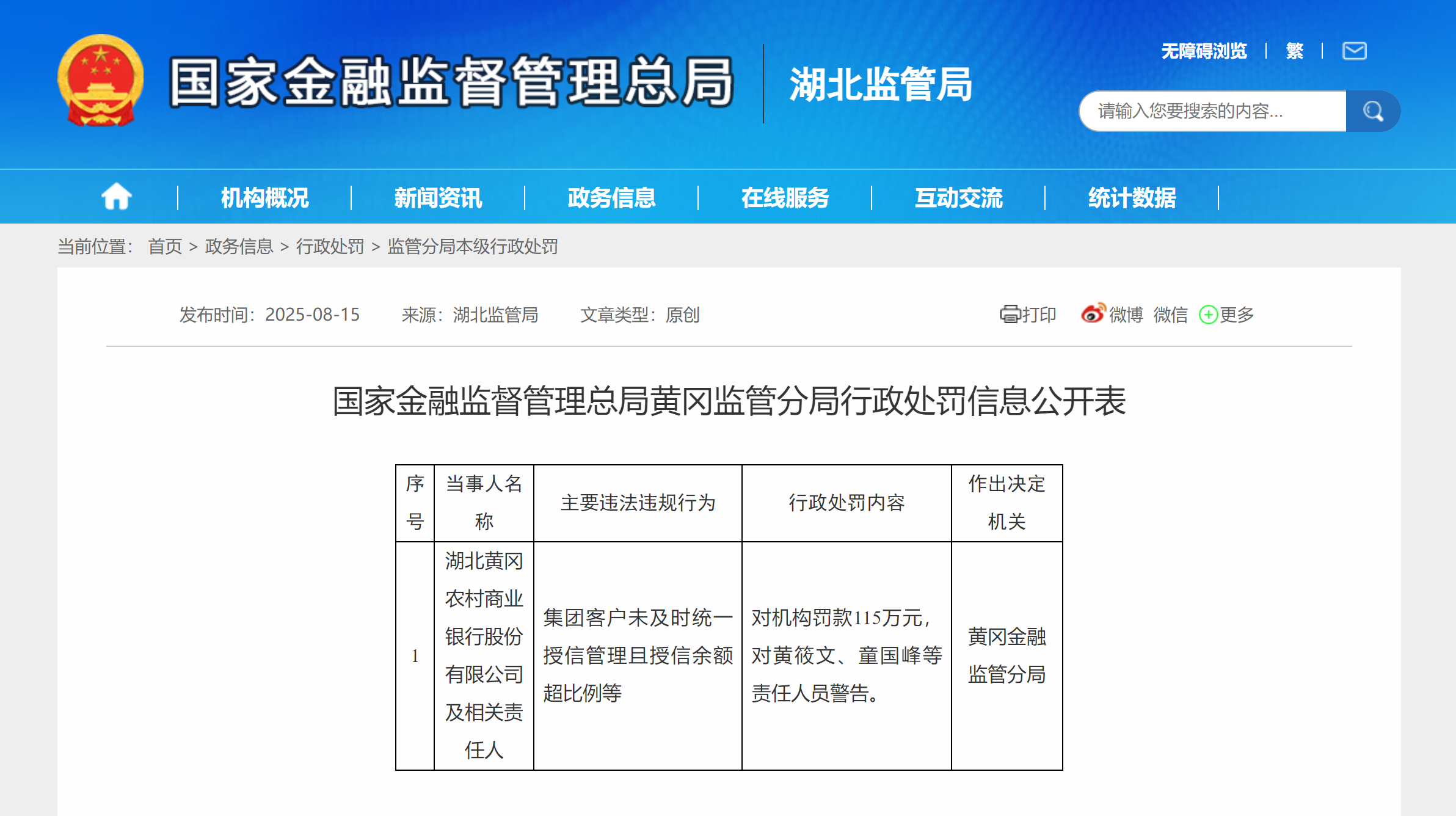 湖北黄冈农商行被罚115万元 责任人遭警告