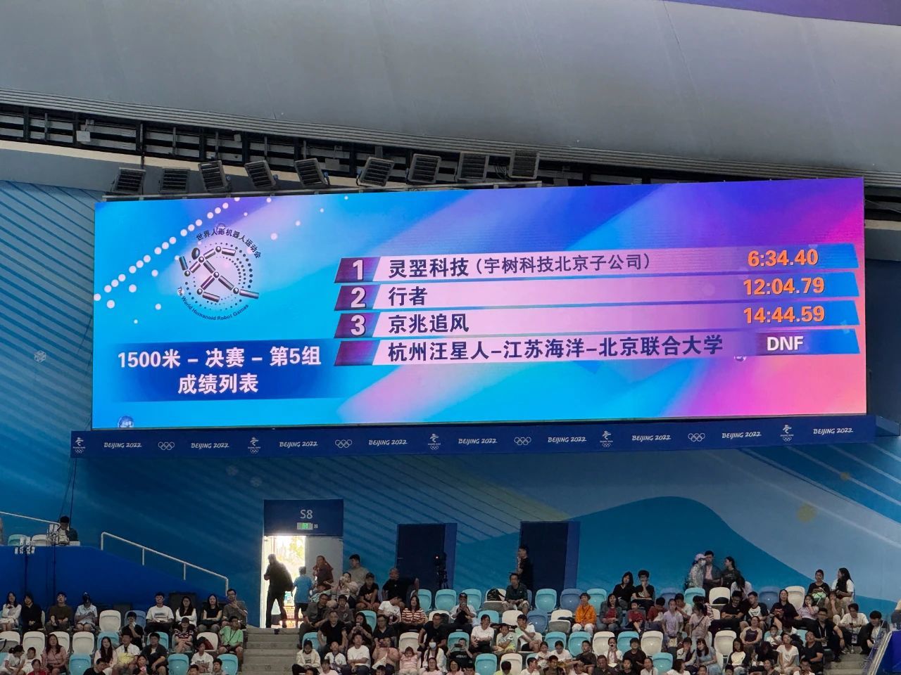 人形机器人1500米决赛成绩出炉,冠军是春晚“老熟人”