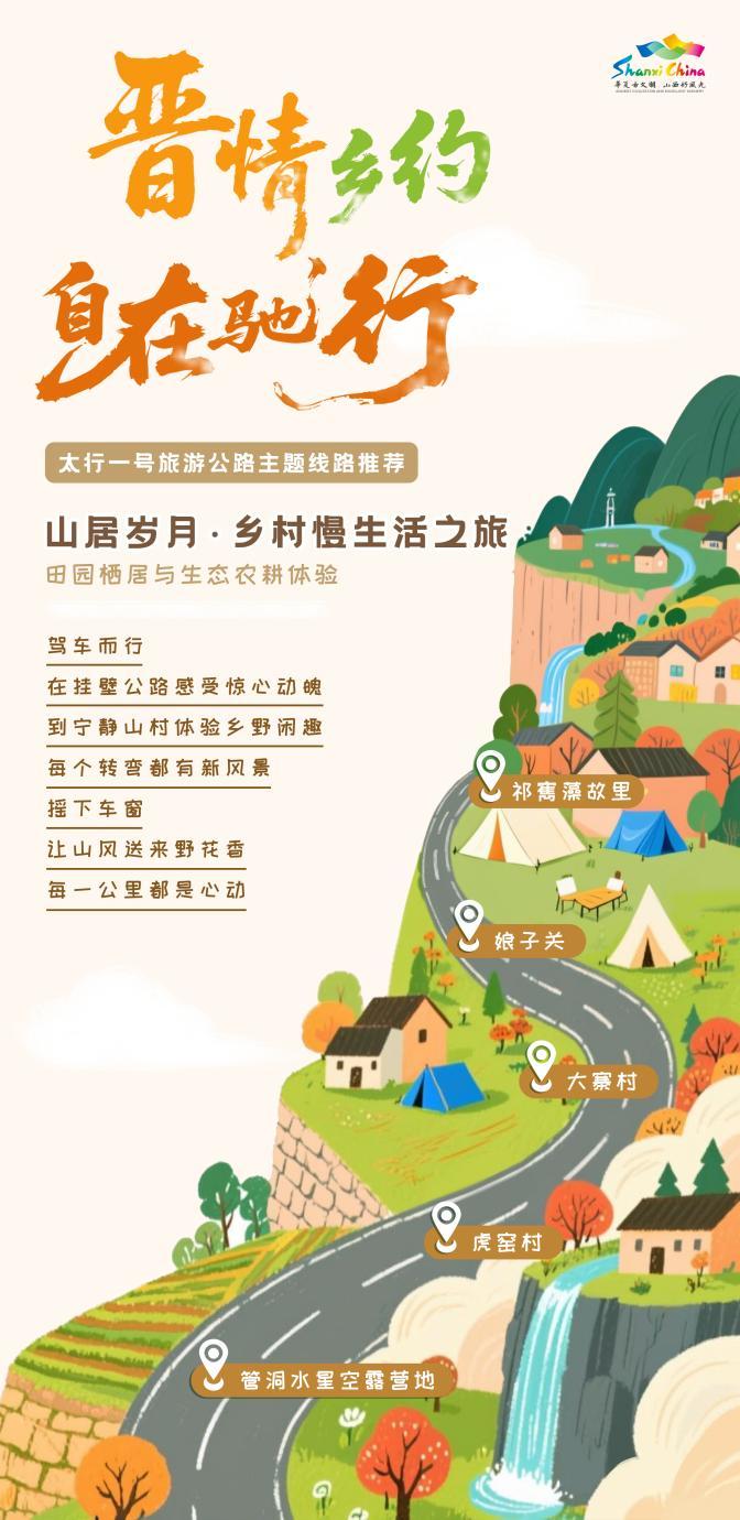 山居岁月·乡村慢生活之旅线路