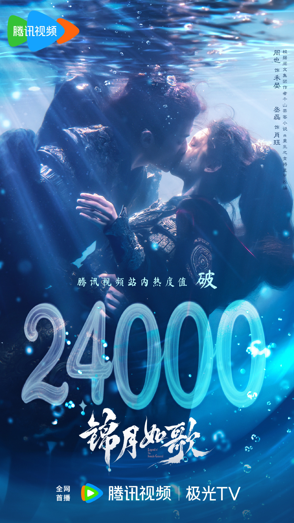 8月7日,《锦月如歌》在腾讯视频站内热度值破24000。