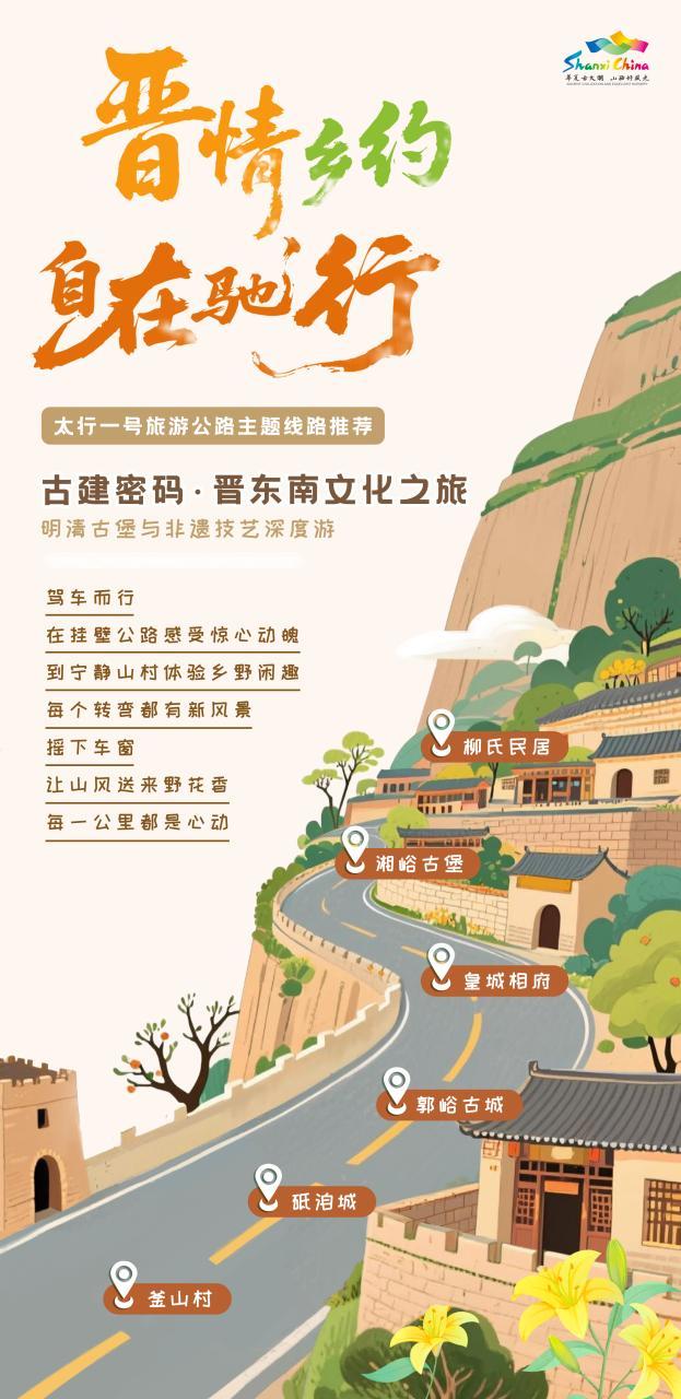 古建密码·晋东南文化之旅线路