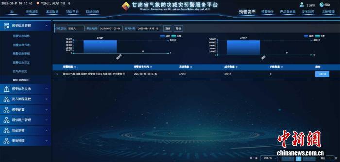 图为甘肃省气象防灾减灾预警服务平台（资料图）　甘肃省气象局供图