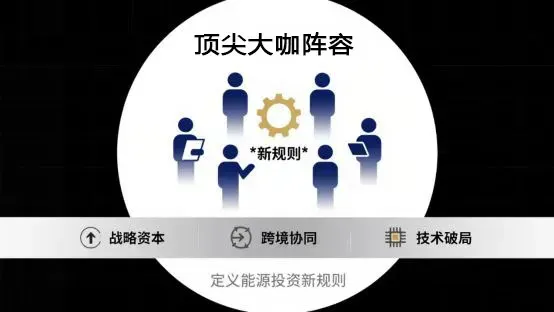 开放报名 | “2025未来投资大会&middot;未来能源投资”专题会议诚邀您参与