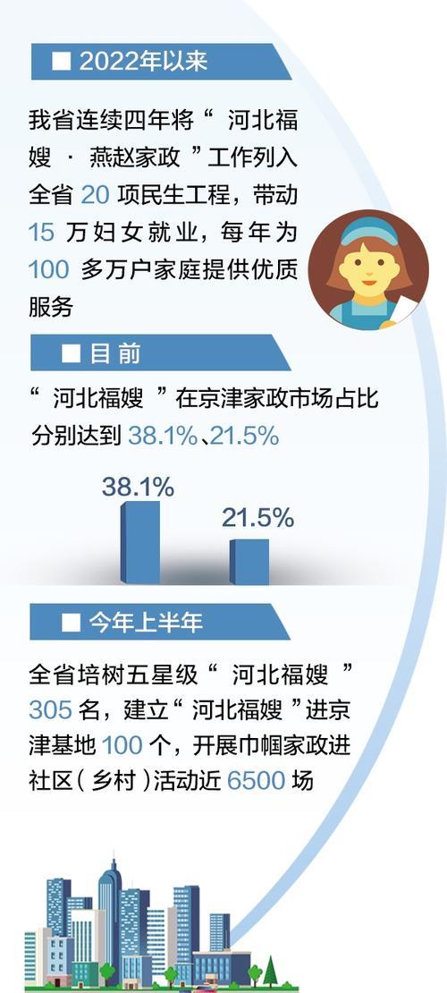 整理/本报记者 刘荣荣 制图/展茂光