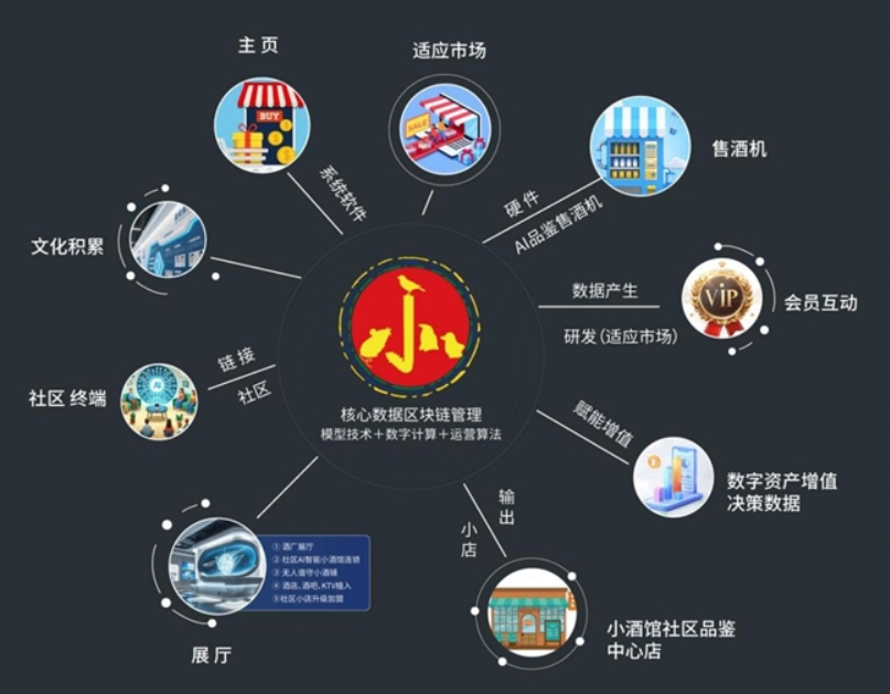 点击查看原始图片