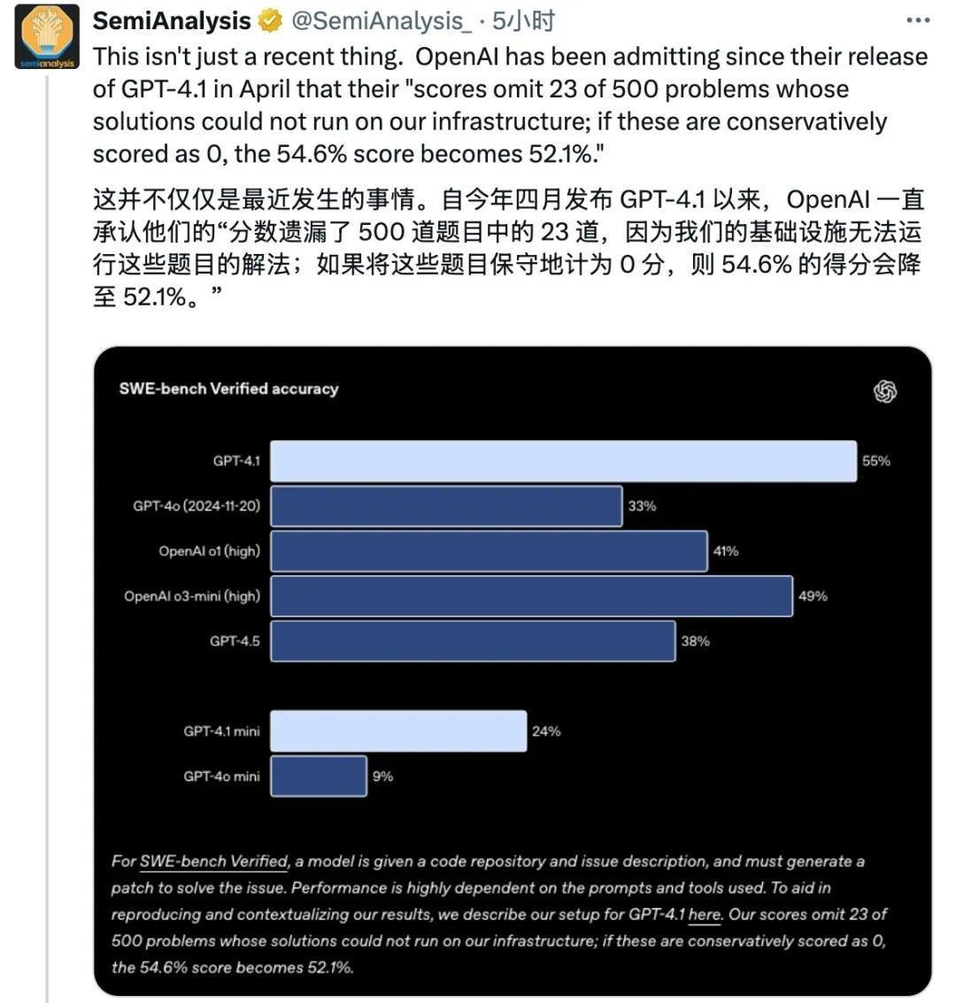 深度揭秘OpenAI如何让GPT-5“技术性”超越Claude:悄悄跳过最难的23道题