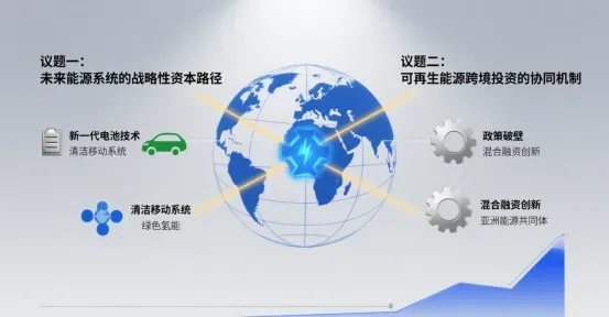 开放报名 | “2025未来投资大会&middot;未来能源投资”专题会议诚邀您参与