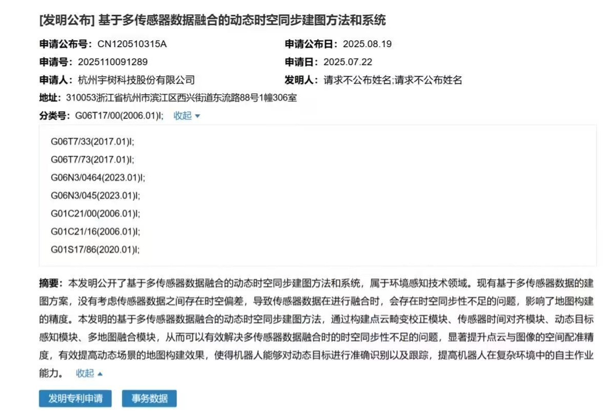宇树公布新专利：定位误差降至厘米级、准确识别跟踪动态目标