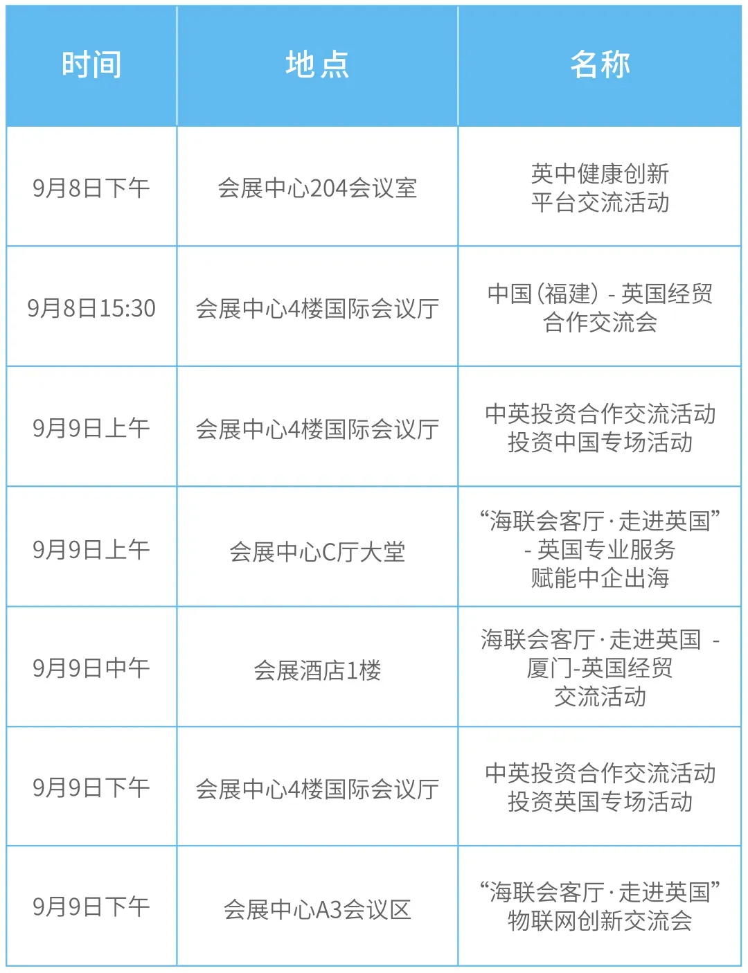 护航企业出海!第二十五届投洽会“走出去”系列活动出炉→