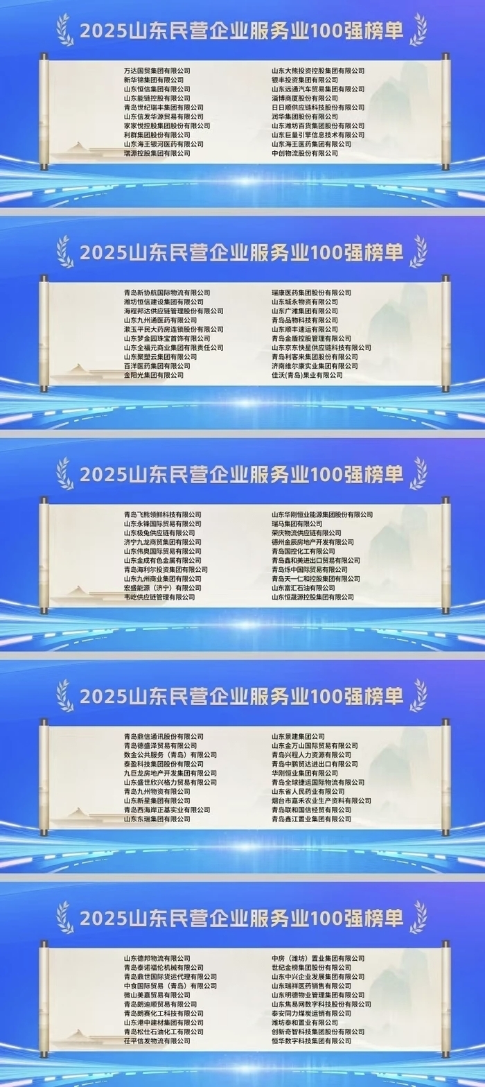 2025山东民企百强系列榜单公布，济南24家企业上榜民企200强