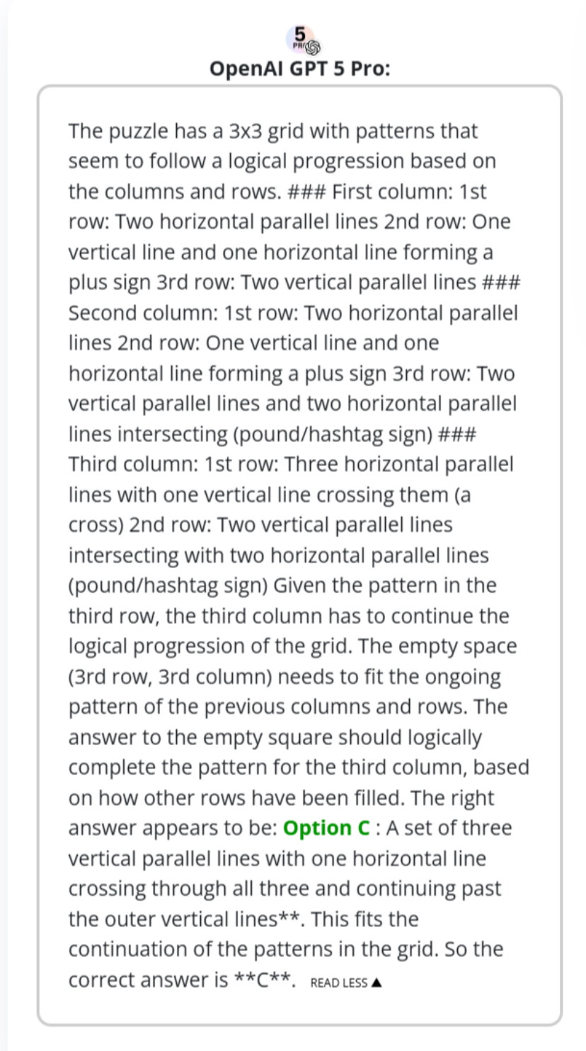 全球AI智商最新排名公布!还好,没谁超过爱因斯坦