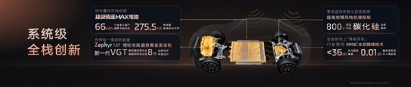 纯电续航450kM 彻底终结油电之争!新一代智己LS6开卖就爆单