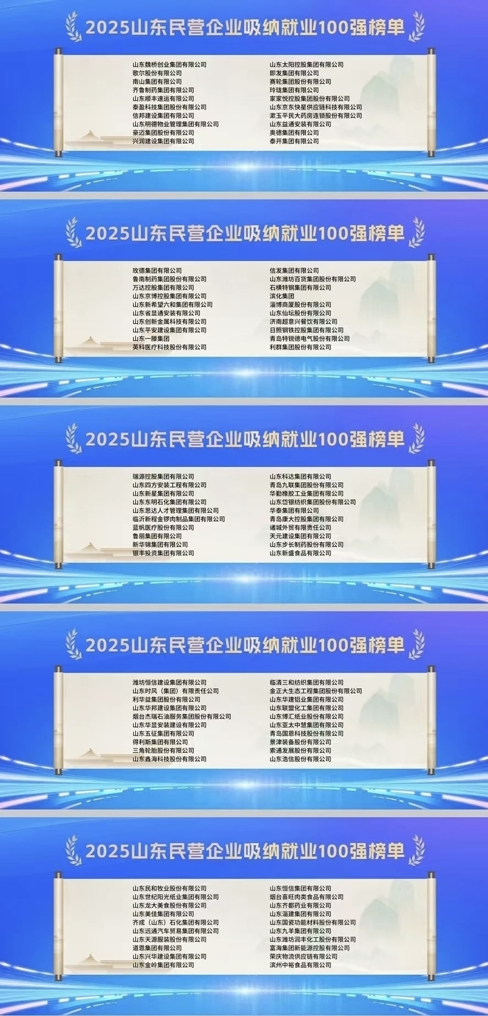 2025山东民企百强系列榜单公布，济南24家企业上榜民企200强