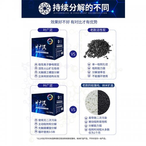 除甲醛最好的品牌前十名排行榜