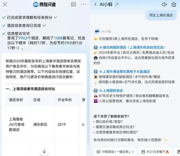 携程/马蜂窝酒店推荐结果