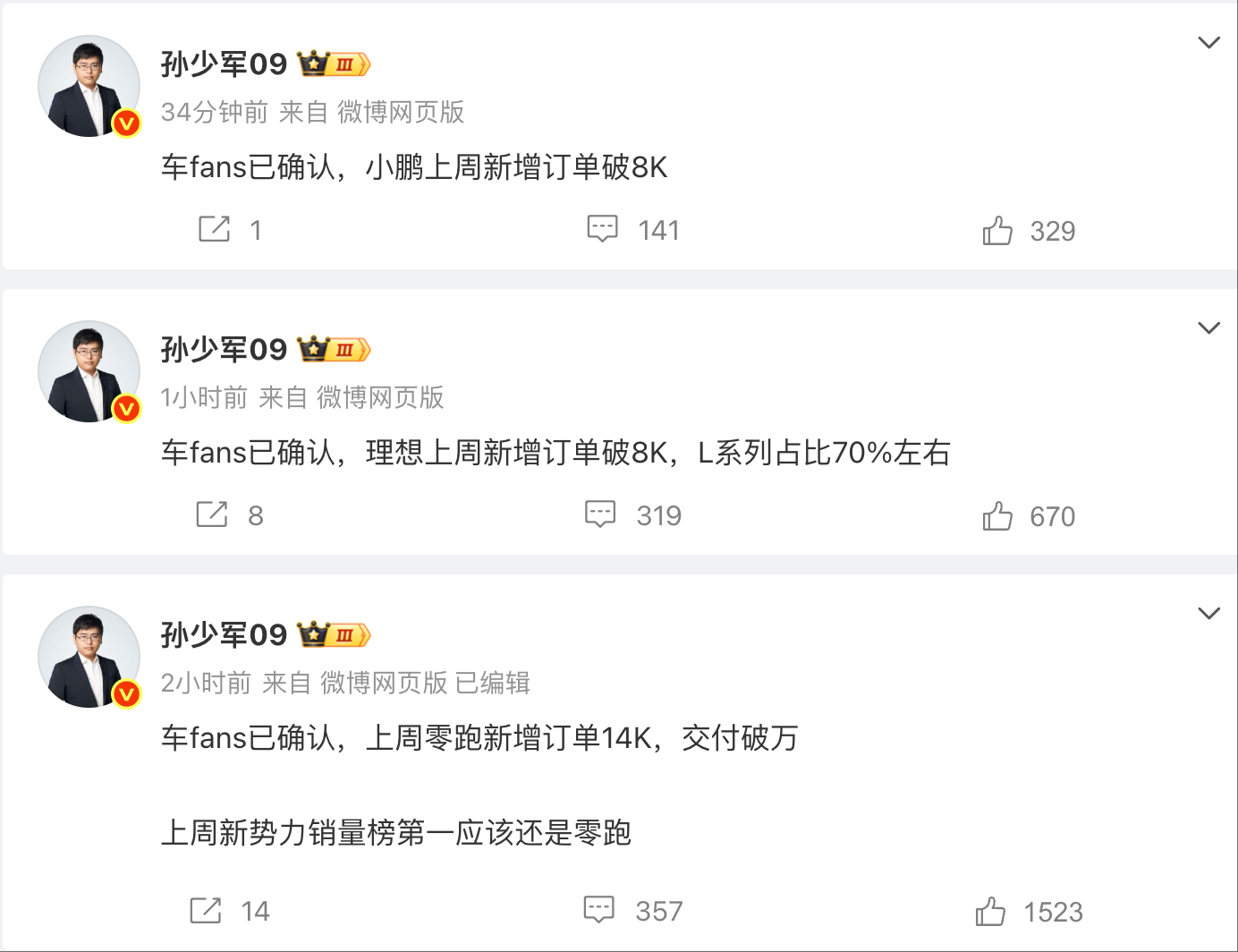 知名汽车博主爆料:上周零跑新增订单14K交付破万 蝉联新势力销量榜榜首