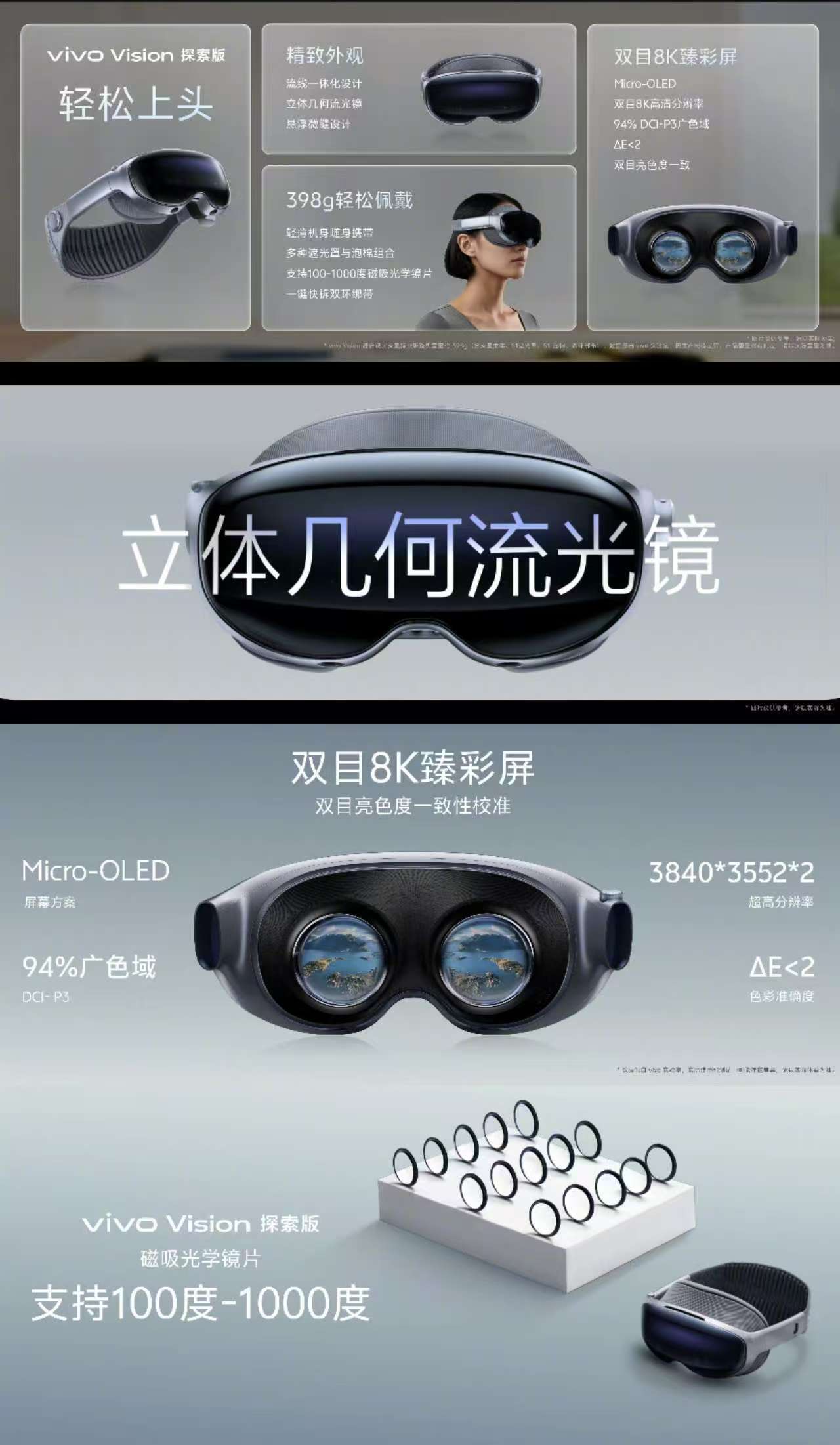 vivo Vision探索版亮相：398g全球最轻，解决MR头显最大痛点