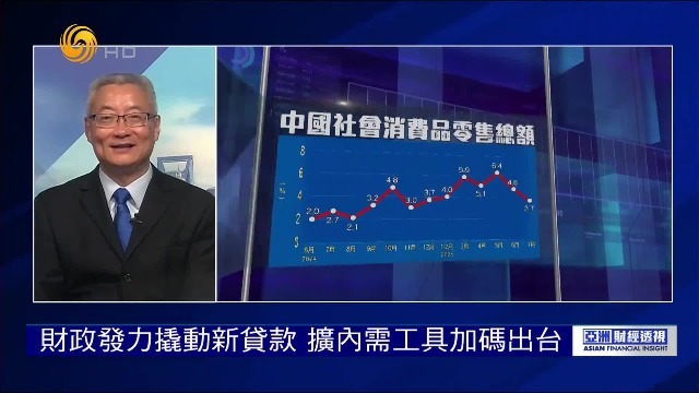 利好措施接连落地，后续货币政策如何期待？