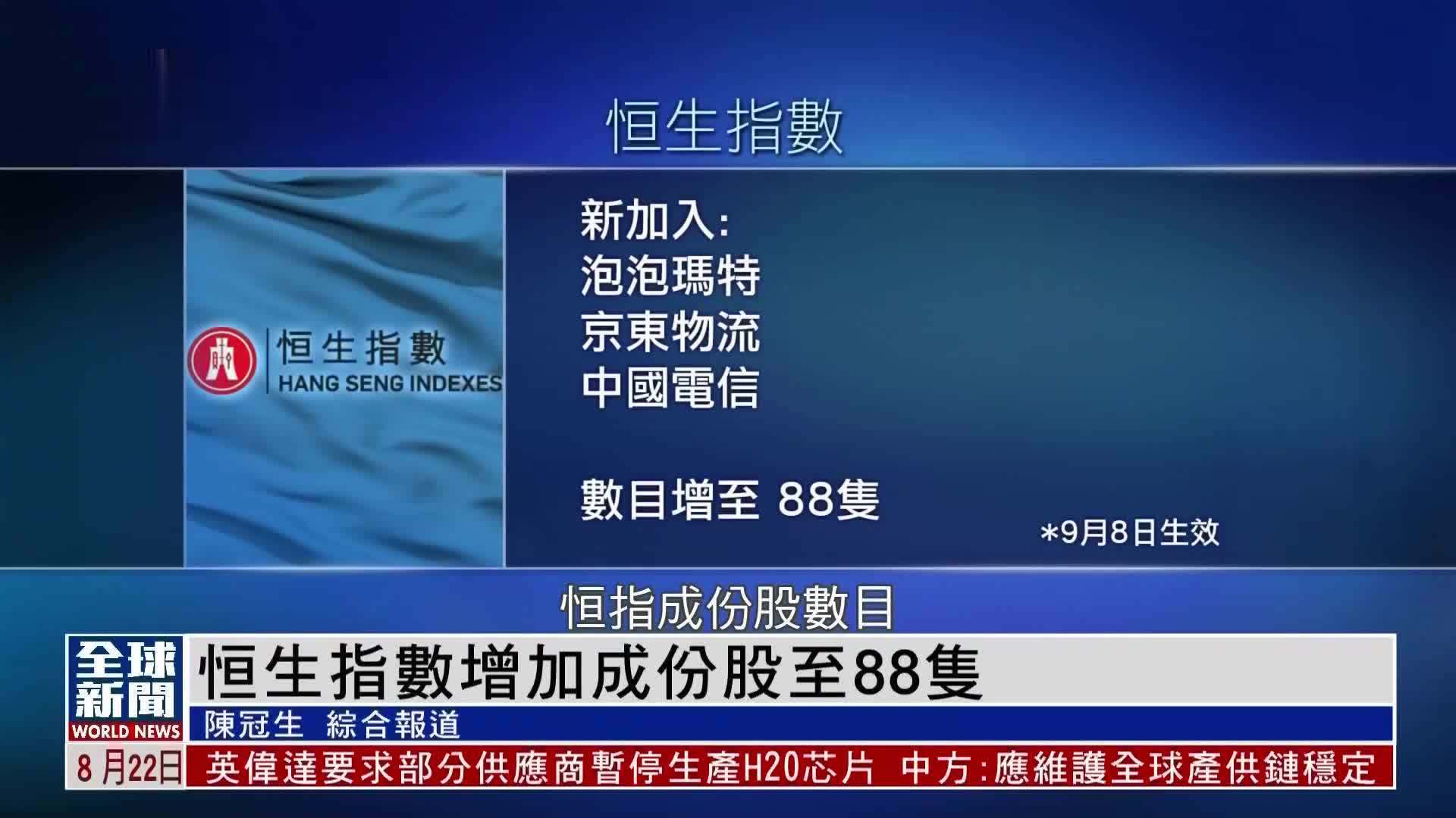 粤语报道｜恒生指数增加成分股至88只