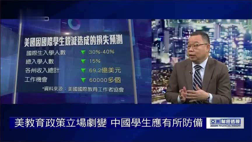 特朗普政府“无差别”缩减国际留学生名额 意欲何为？