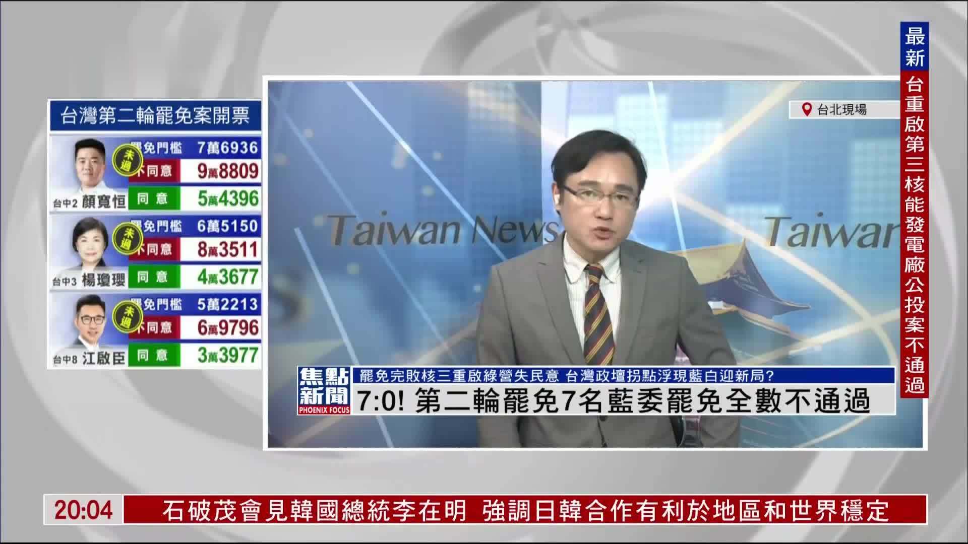 记者连线｜7:0！国民党7位立法委员罢免全部不通过