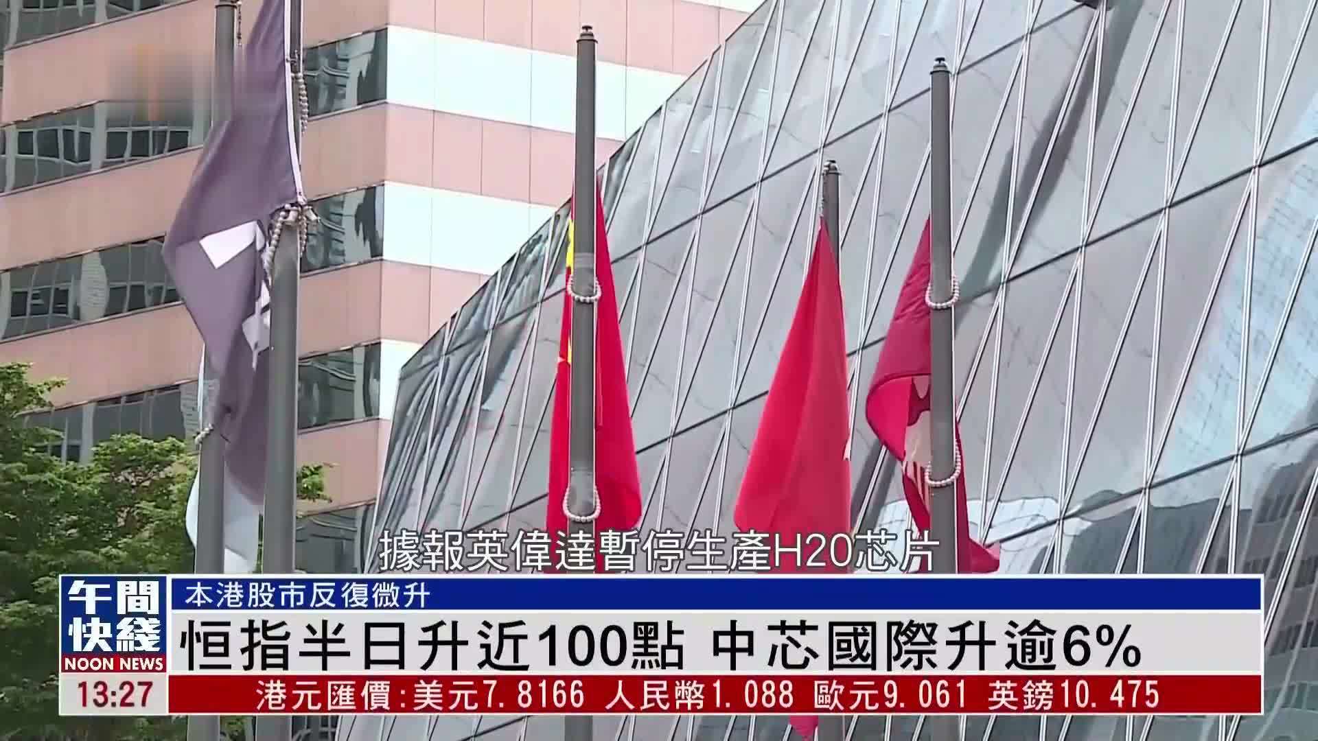 粤语报道｜恒指半日升近100点 中芯国际升逾6%