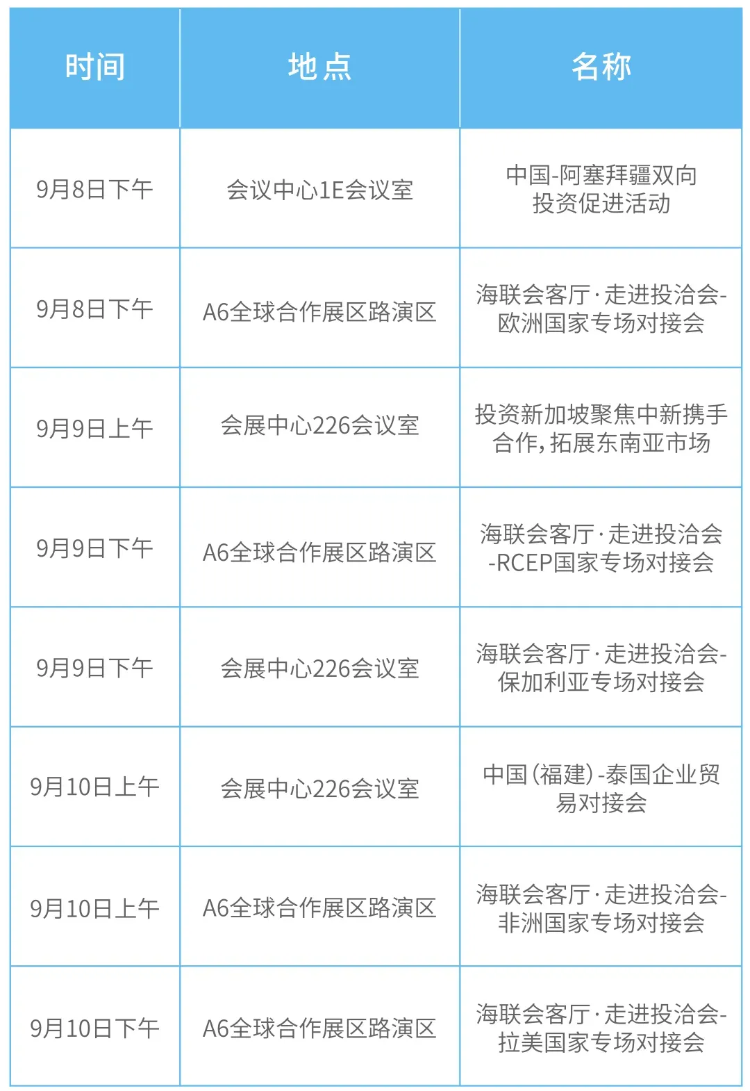 护航企业出海!第二十五届投洽会“走出去”系列活动出炉→