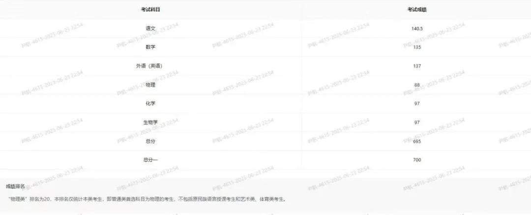 http://img.danews.cc/upload/ajax/2025-08-18/xUgYbOKNyHfD.png