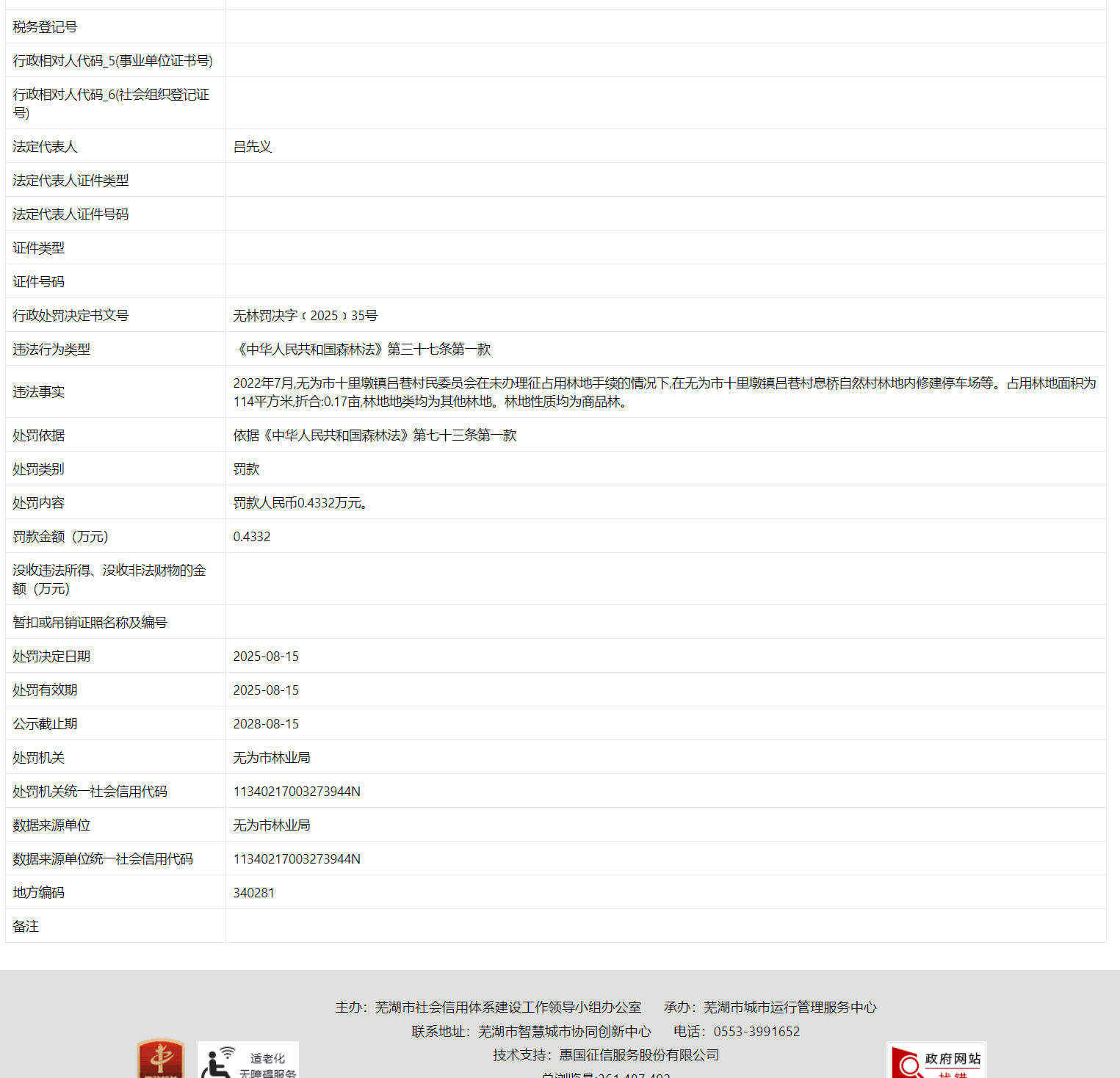 安徽无为下辖6个村委会被处罚，涉非法占用林地！