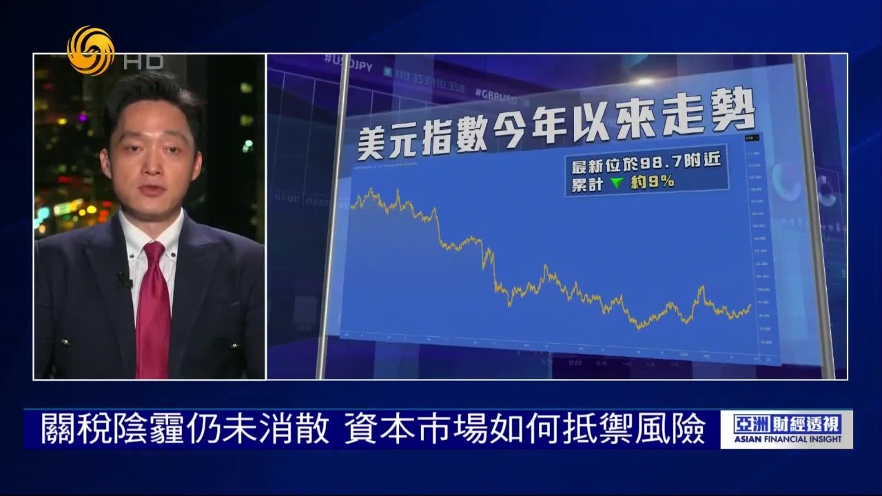 关税阴霾仍未消散，资本市场如何抵御风险？