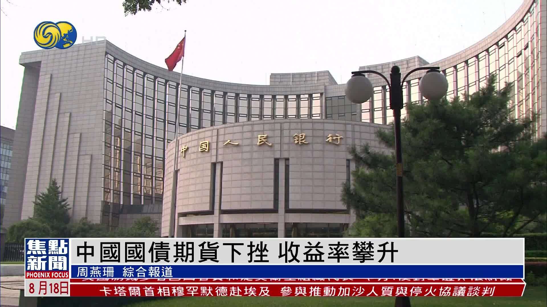 中国国债期货下挫 收益率攀升