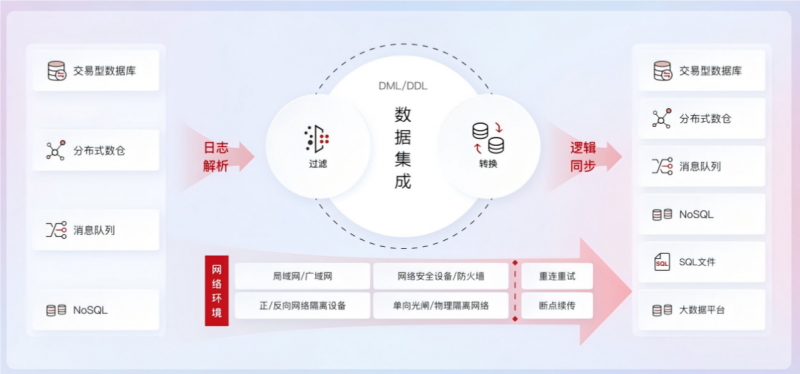 点击查看原始图片