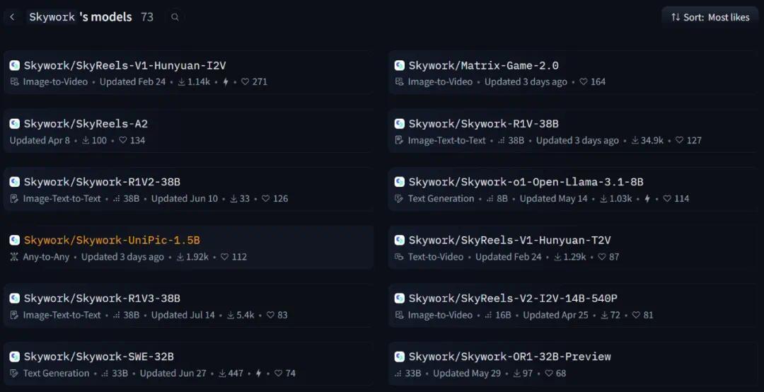 开源版Genie 3世界模型来了:实时+长时间交互,单卡可跑,国内公司出品