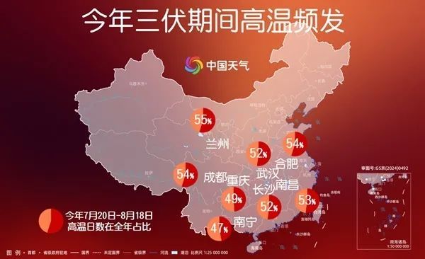 今年三伏史上第二热!南昌三伏期间高温日数达20天以上
